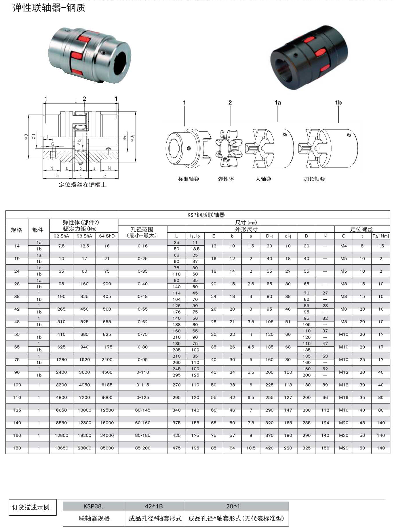 Q26鋁合金 鑄鐵彈性聯(lián)軸器規(guī)格.Jpeg